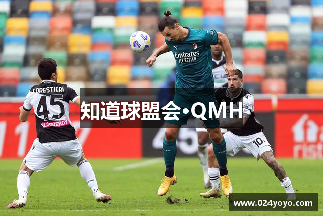 知道球盟会·QMH